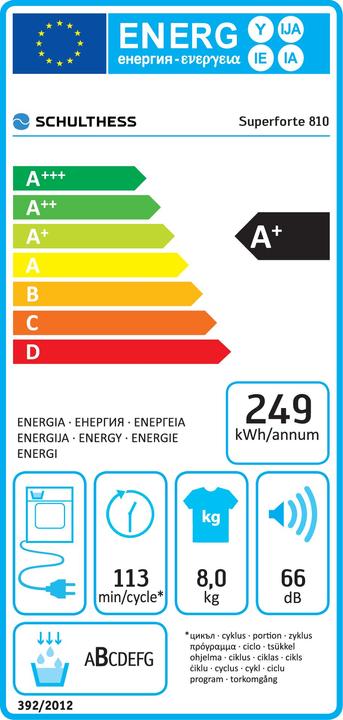 Energie-Label Schulthess Superforte 810 (8 kg, Links)