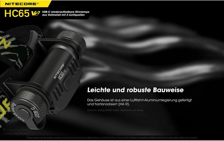 Actual product image Nitecore HC65 V2 USB (1750 lm)