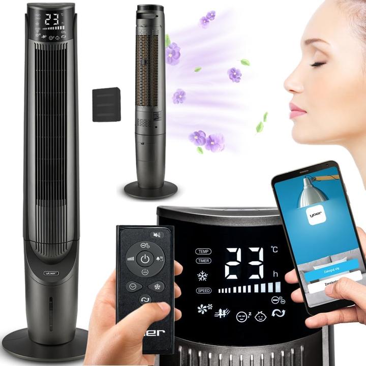 Actual product image Yoer Cascado TFC06G - Fan (39 dB)