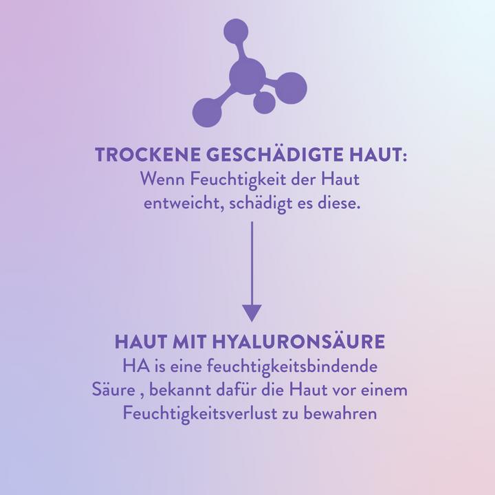 Produktbild Bioré Hydrate & Glow Serum (29 ml)
