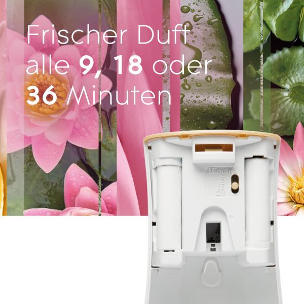 Immagine prodotto Glade Automatico Spray Rilassante Zen