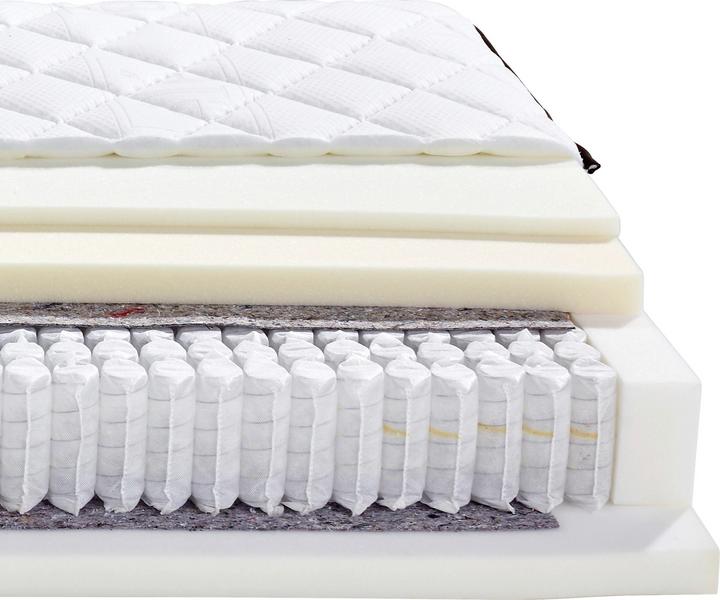 Actual product image Lipo Mattress (140 x 200, Spring core)