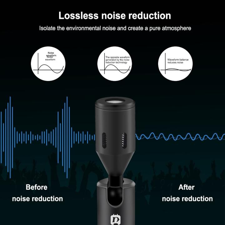 Produktbild Puluz 3.5mm Jack Mobile Phone Single Directional Adjustable Microphone (Black)