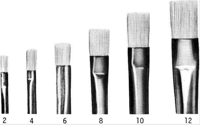 Actual product image Talens Gussow - oil painting brush - type 220, size 10 (10 mm)