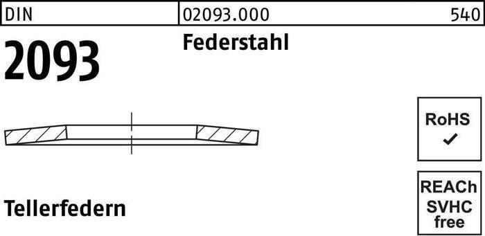 Produktbild Tellerfeder DIN 2093 150 x71,0x6,0 Federstahl