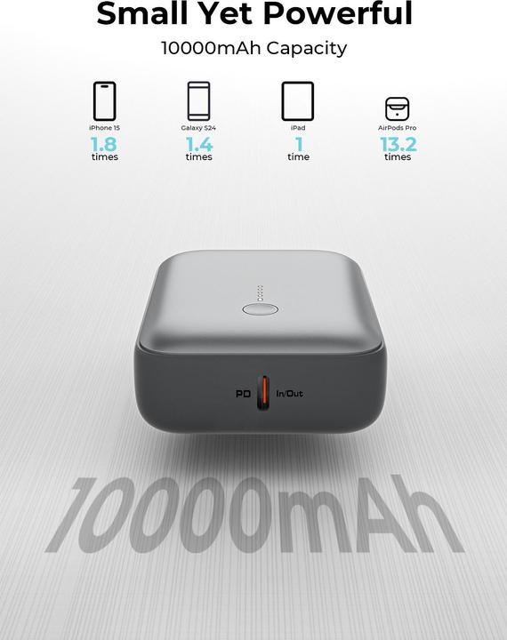 Actual product image Aukey Spark Mini (10000 mAh, 20 W, 37 Wh)