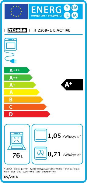 Energie-Label Miele Trockner TCH790WP Eco&9kg (9 kg, Links)