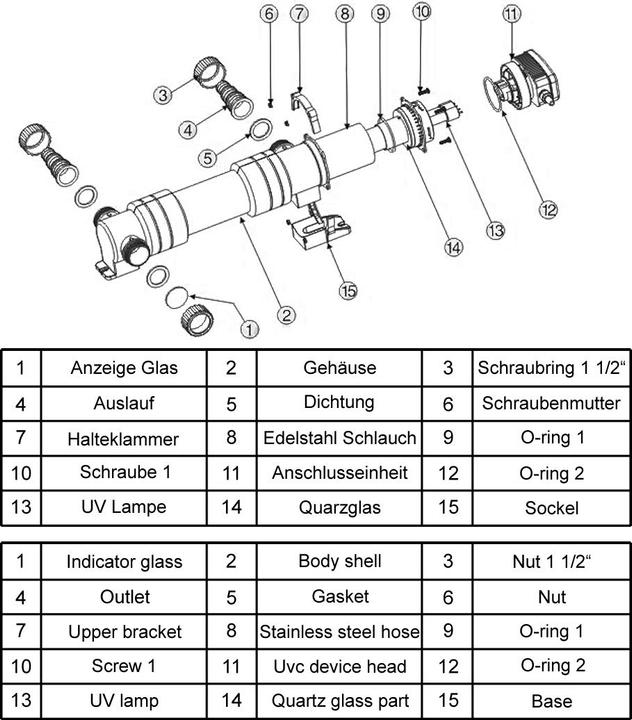 Produktbild SunSun CUV-672 UVC Teichklärer Ersatzteil Durchflussmesser Wasserklärer Teich