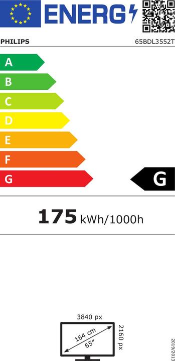 Energie-Label Philips 65BDL3552T (3840 x 2160 Pixel, 65")