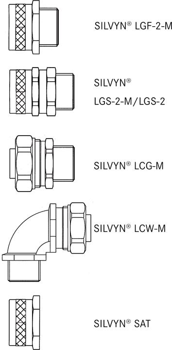 Produktbild Lapp SILVYN 61804752 - Schwarz - 30 m - 3,4 cm