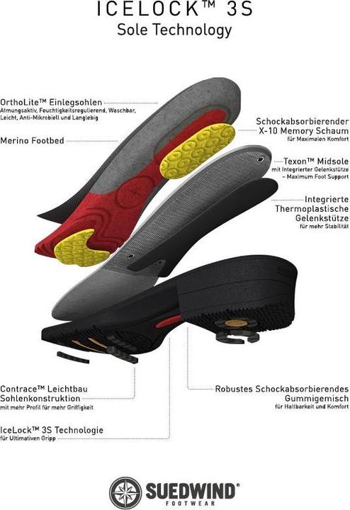 Produktbild Suedwind Footwear Stiefeletten IceLock Merino BZ Lace (37)