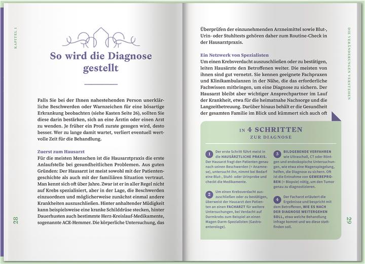 Produktbild Apotheken Umschau: Krebs (Deutsch, Claudia Röttger, 2024)
