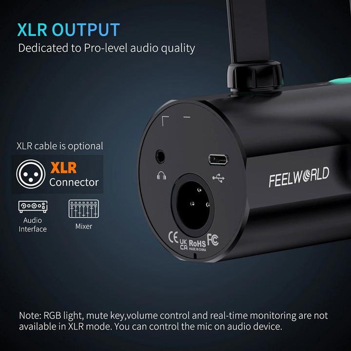 Produktbild Feelworld PM1