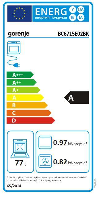 Energy Label Gorenje Built-in electric cooker - BC6715E02BK -