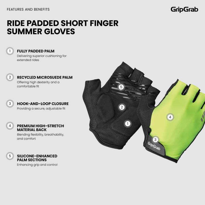 Actual product image GripGrab RIDE Padded Short Finger Summer Gloves (XXL)