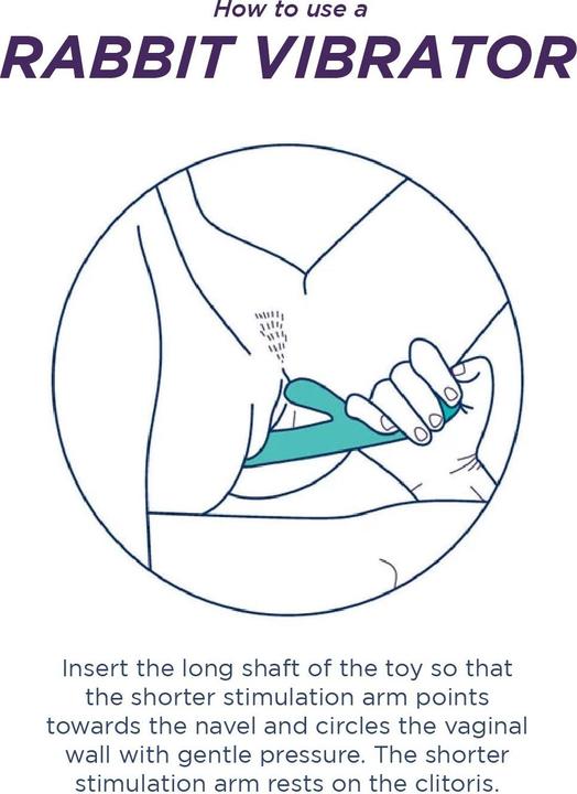 Produktbild PMV20 MetaÂ Rabbit Vibrator