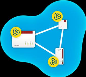 Immagine prodotto AVM FRITZ! ripetitore 600 WLAN Mesh International / CH (600 Mbit/s)