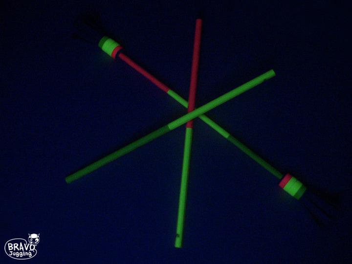 Image du produit Flowerstick Pro UV