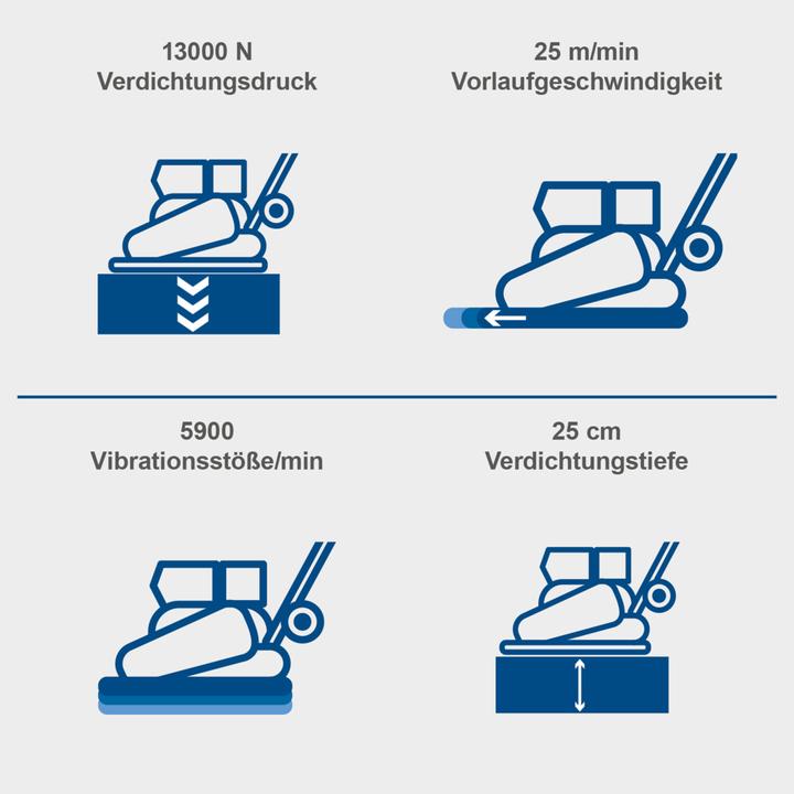 Immagine prodotto Scheppach HP1400S