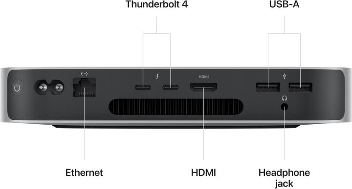 Produktbild Apple Mac Mini – 2023 (M2, 8 GB, 512 GB, Apple M2 10-Core)