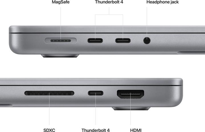Actual product image Apple MacBook Pro - 2023 (14", M2 Max, 32 GB, 1000 GB, CH)
