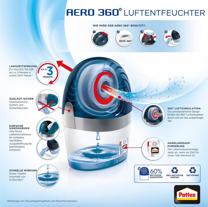 Image du produit Pattex Aero (20 m²)