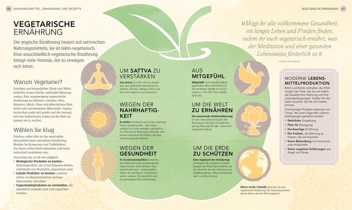 Nährwerte und Zutaten Entspannt und gesund mit Ayurveda (Deutsch, Sivananda Yoga Vedanta Zentrum, 2018)