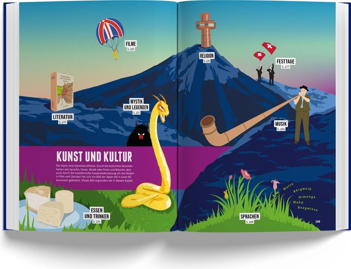 Image du produit Le livre des Alpes