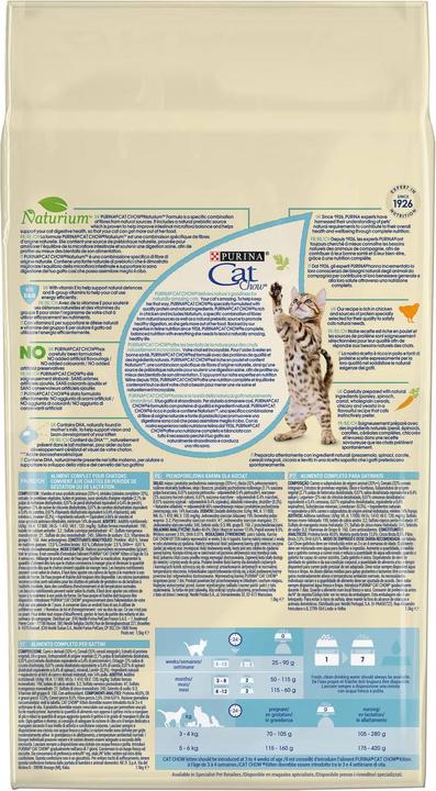 Actual product image Cat Chow Kitten 1,5kg (Puppy + kitten, 1 pcs., 1500 g)