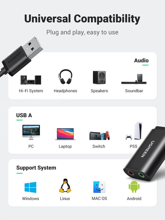 Produktbild Ugreen External Sound Adapter 30724 (USB)