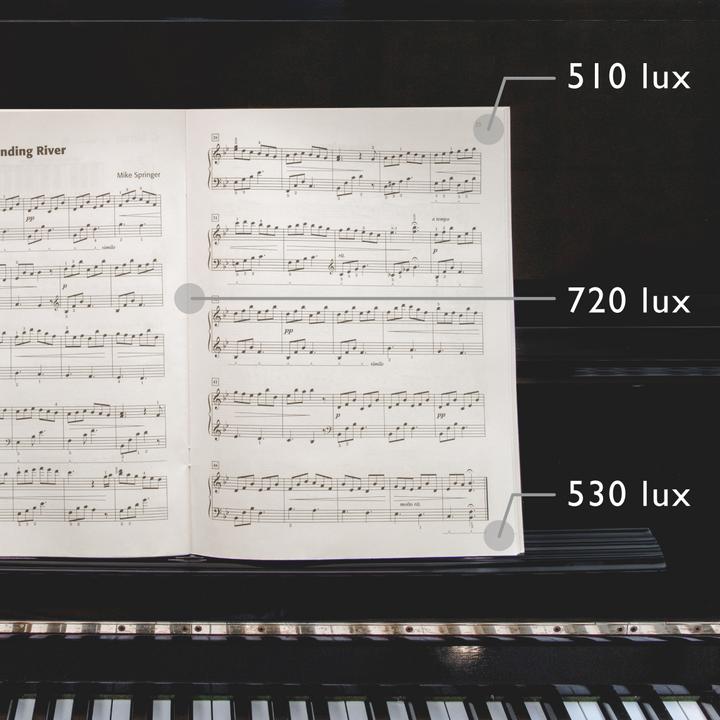Produktbild BenQ Piano Light (1070 lm)
