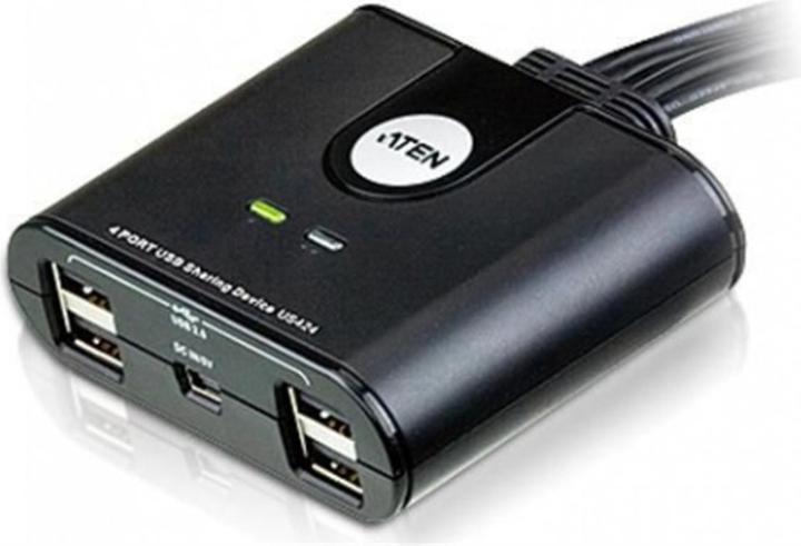 Actual product image Aten Us424