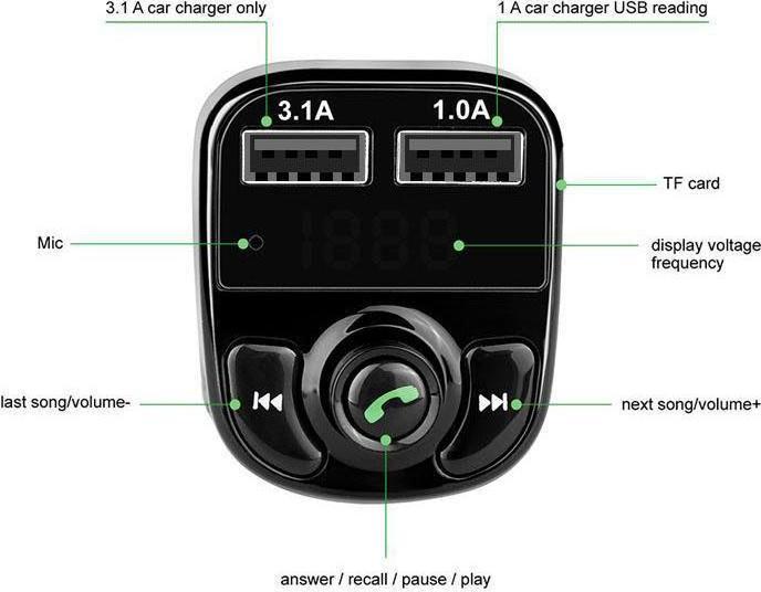 Actual product image PhoneLook Bluetooth Receiver X8 Car Audio Receiver MP3 Player with 3.1 USB Fast Charge