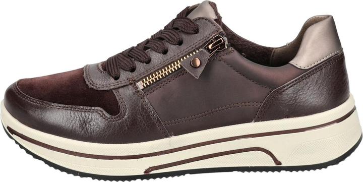 Actual product image Ara Sapporo (41)