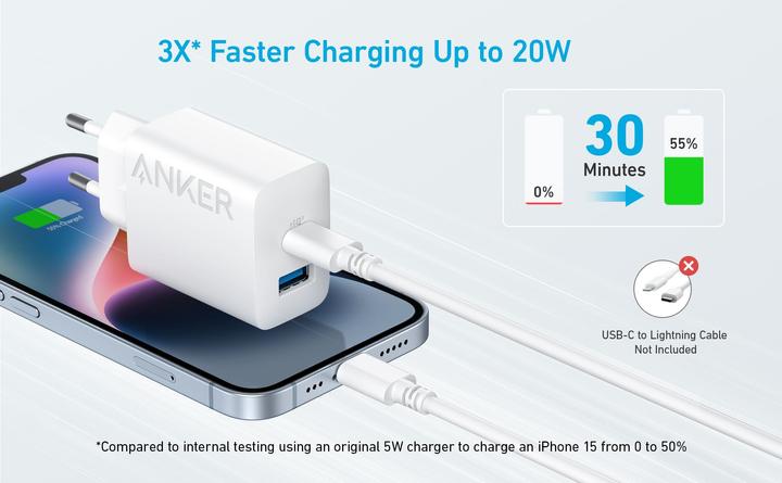 Actual product image Anker Charger (20W, 2-Port) with USB-C Cable (20 W)