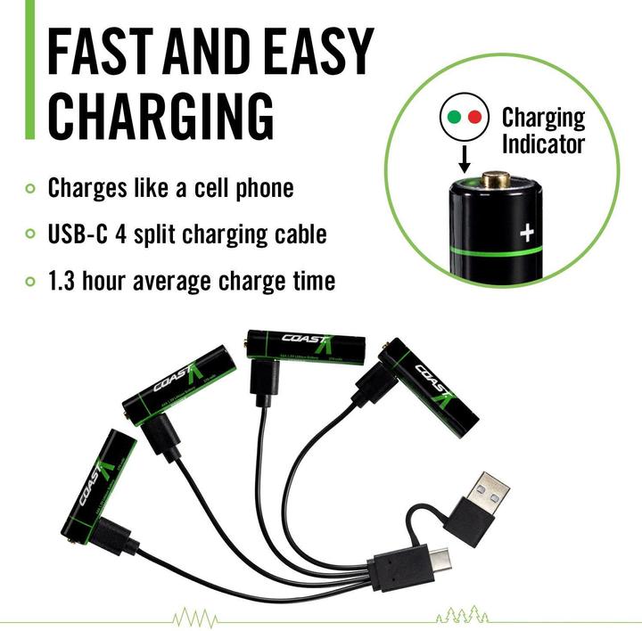 Actual product image Coast Zithion-X USB-C (4 pcs., AAA, 750 mAh)