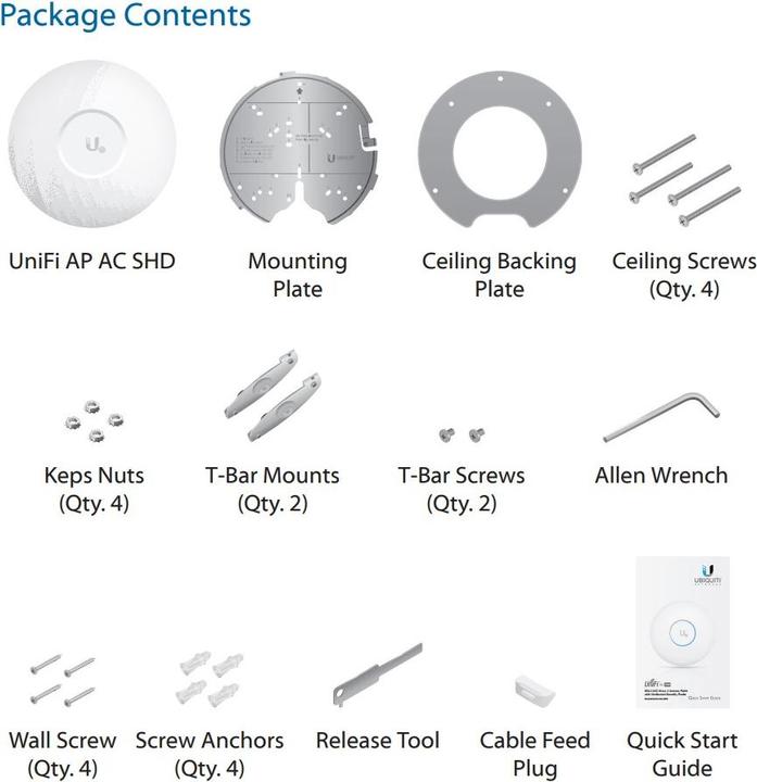 Actual product image Ubiquiti Uap-Ac-Shd (1733 Mbit/s)