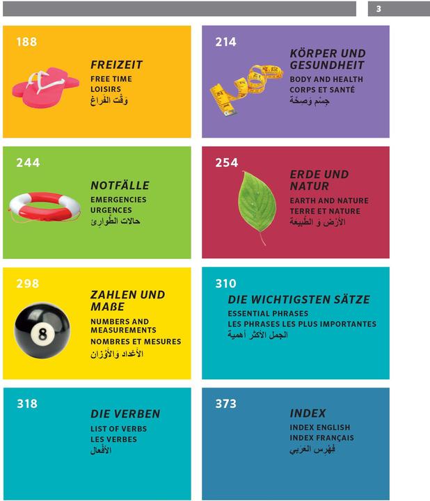 Actual product image Grosses Bildwörterbuch Arabisch - Deutsch + Englisch und Französisch (German, English, French, Arabic, 2019)