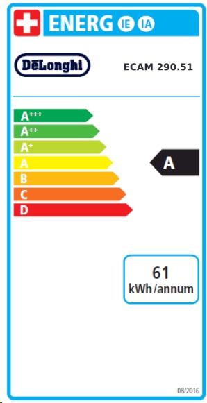 Energy Label De'Longhi Magnifica Evo