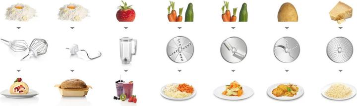 Produktbild Bosch Hausgeräte Mum50e (800 W)