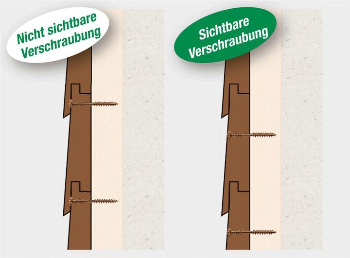 Immagine prodotto Spax Viti per facciate LK A2 (100 Viti per pezzo)
