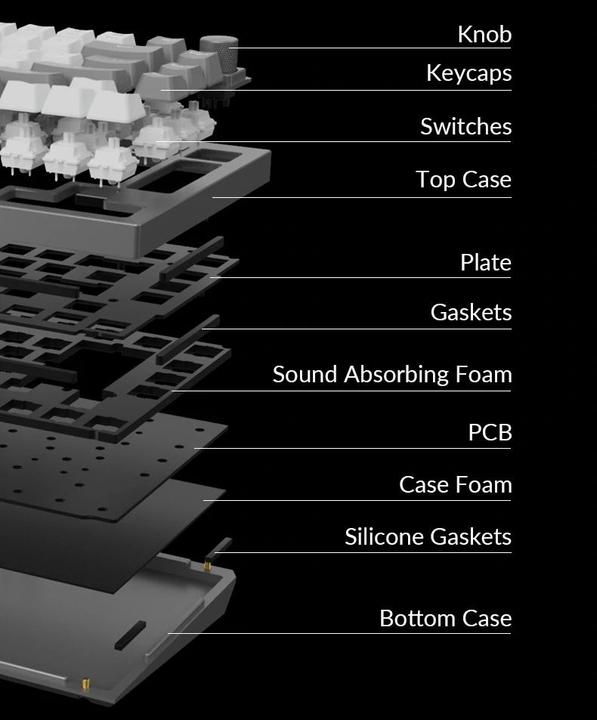Produktbild Keychron Q1 Knob Version v2 (US, Kabelgebunden)