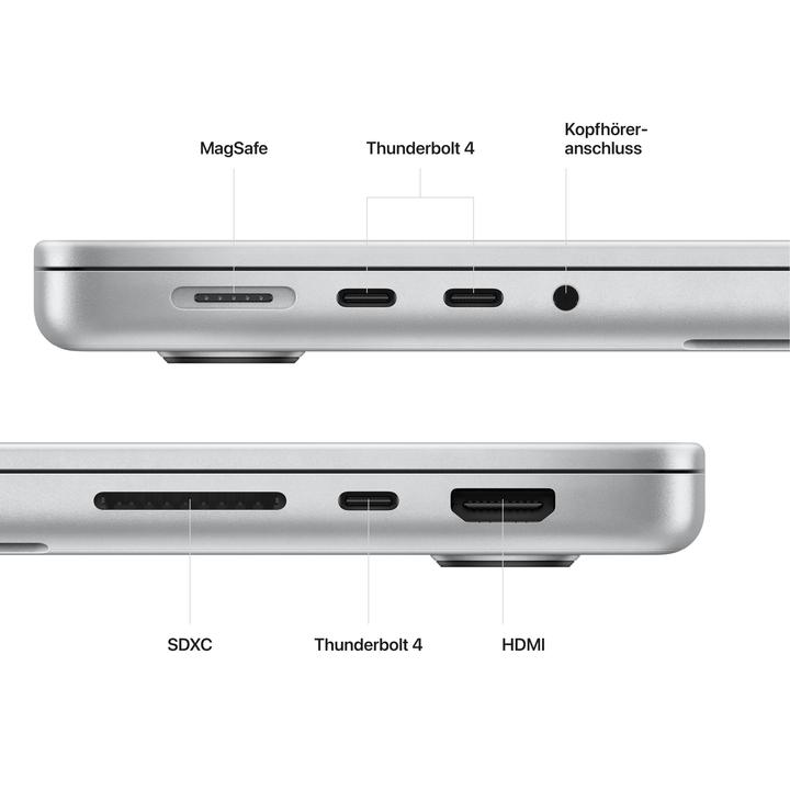 Produktbild Apple MacBook Pro – 2023 (14", M2 Pro, 16 GB, 512 GB, DE)