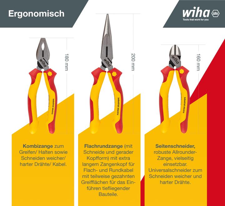 Actual product image Wiha Industrial Electric (237 mm)