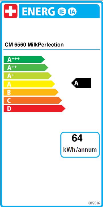 Label énergétique Miele CM 6560 CH (Fiche CH)