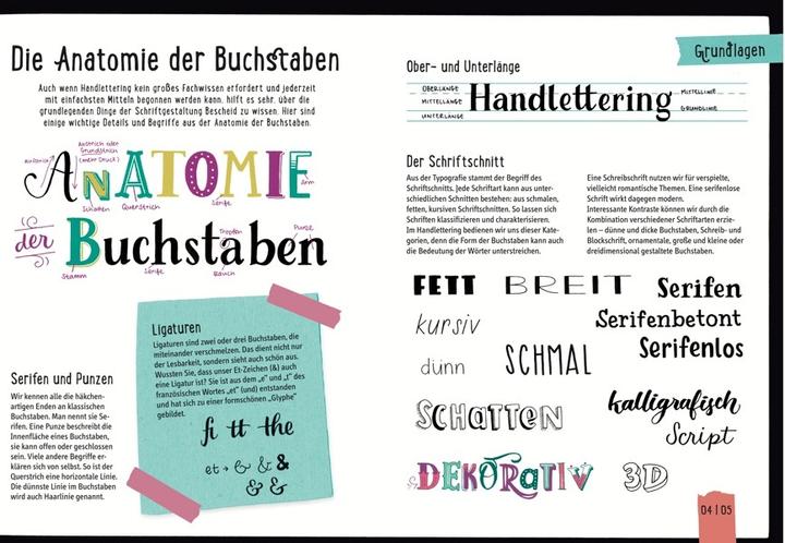 Actual product image TOPP Creative Set Handlettering