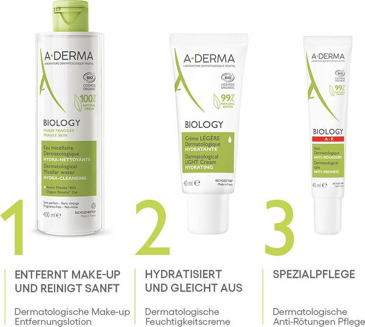 Actual product image A-Derma Biology Dermatological Micellar Water Hydra-Cleansing (Micelle water, 400 ml)