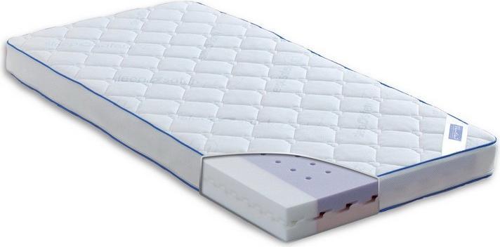 Actual product image Träumeland Baby mattress Polar Star (60 x 120 cm)