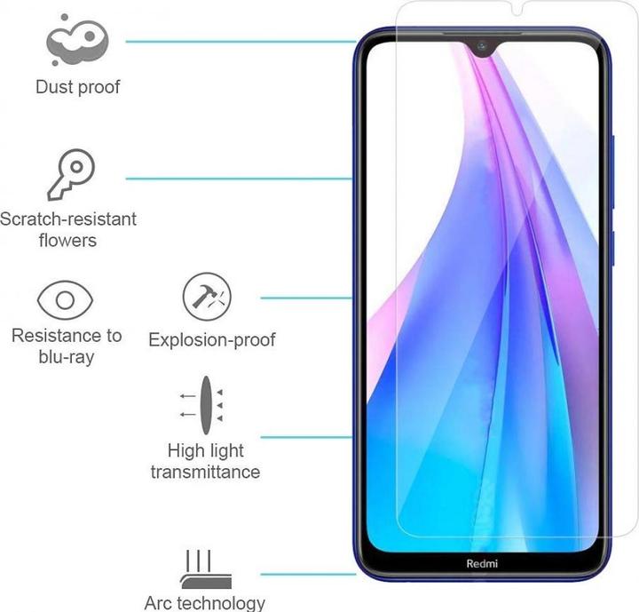 Actual product image Screenguard Xiaomi Redmi Note 8T bulletproof glass protective film Case Friendly Design (1 Piece, Xiaomi Redmi Note 8T)