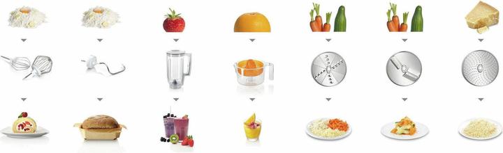 Image du produit Bosch Hausgeräte Mum58243 (1000 W)